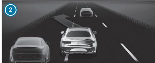 Mercedes-Benz Classe E Break (2023) - Fonctionnement de l'assistant de changement de voie actif - 2