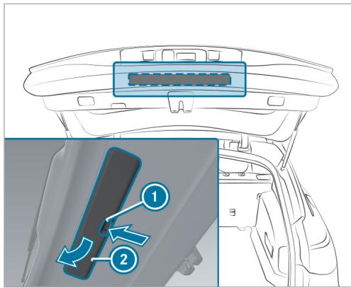 Mercedes-Benz Classe E Break (2023) - Retrait du triangle de présignalisation - 1