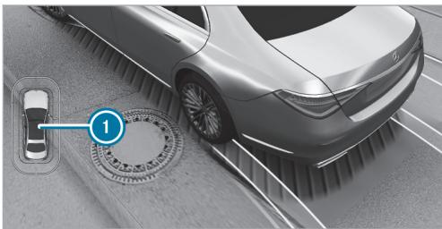 Mercedes-Benz Classe E Break (2023) - Fonctionnement des caméras panoramicques - 4