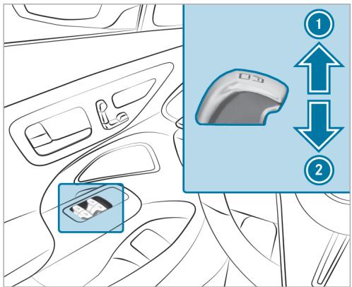 Mercedes-Benz Classe E Break (2023) - Conditions requires - 1