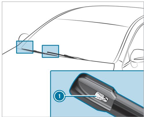 Mercedes-Benz Classe E Break (2023) - Indicateur d'encrassement - 1