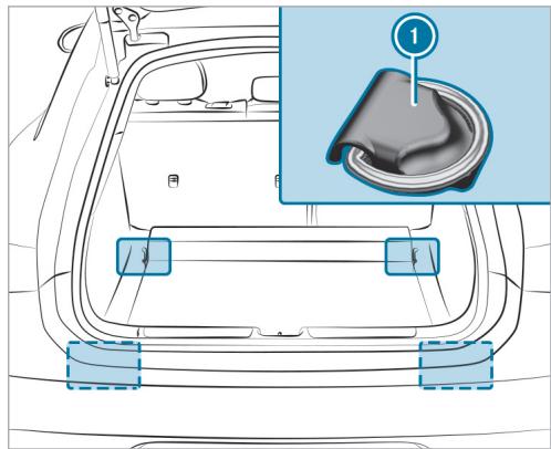 Mercedes-Benz Classe E Break (2023) - Vue d'ensemble des anneaux d'arrimage - 1