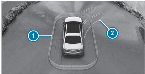 Mercedes-Benz Classe E Break (2023) - Fonctionnement des caméras panoramicques - 5