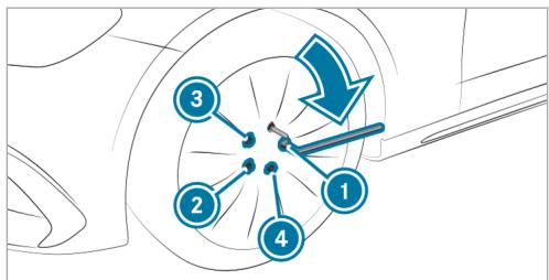 Mercedes-Benz Classe E Break (2023) - Conditions requires - 1