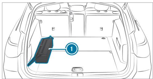 Mercedes-Benz Classe E Break (2023) - Vue d'ensemble de l'outillage de changement de roue - 1