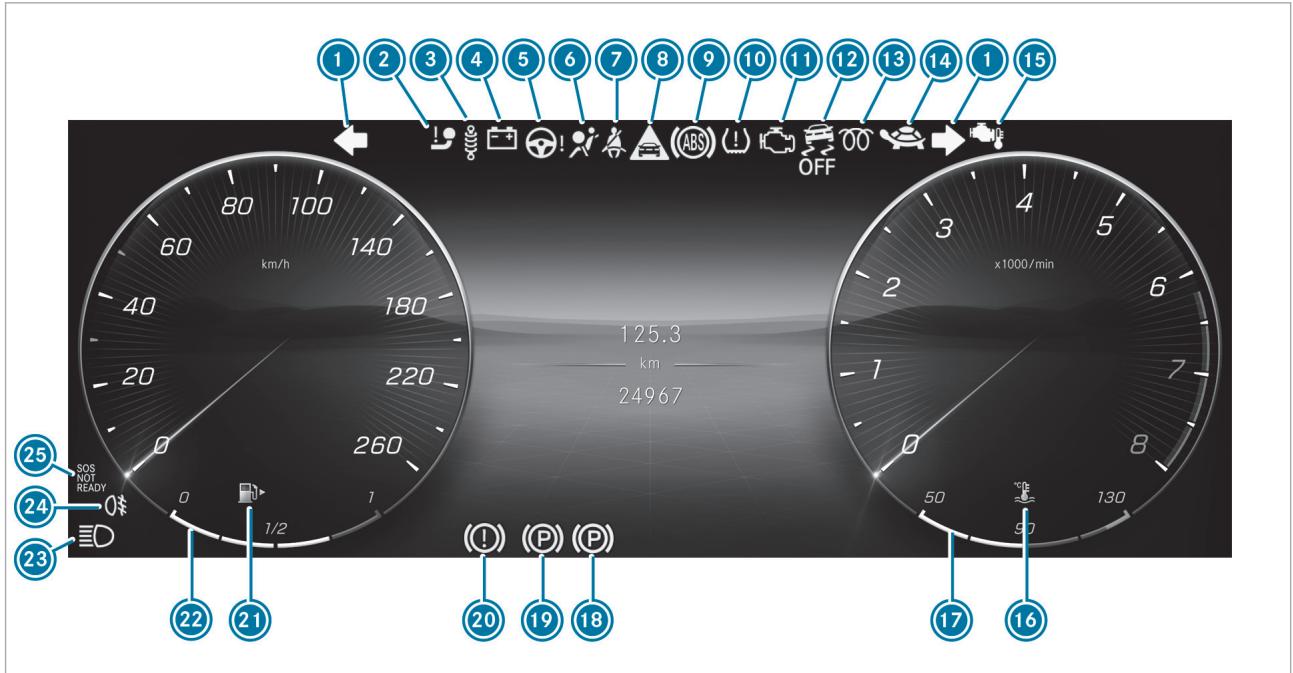 Mercedes-Benz Classe E Break (2023) - Ecran passager - 1