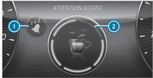 Mercedes-Benz Classe E Break (2023) - ■ Fonctionnement du système ATTENTION ASSIST - 1