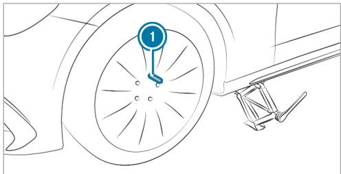 Mercedes-Benz Classe E Break (2023) - Conditions requires - 1