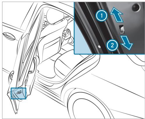Mercedes-Benz Classe E Break (2023) - Activation et désactivation de la sécurité enfants au niveau des portes arrête - 2