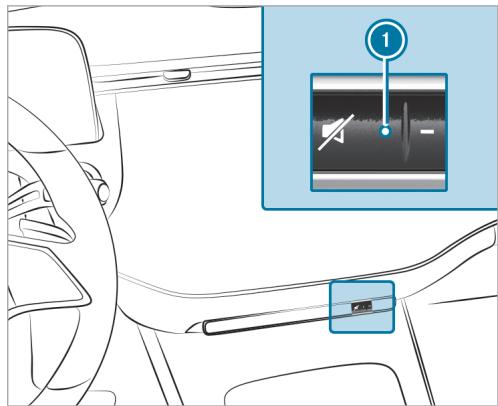 Mercedes-Benz Classe E Break (2023) - Fonctionnement de l'EDW - 1
