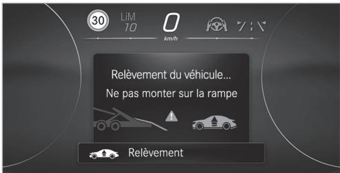 Mercedes-Benz Classe E Break (2023) - Conditions requises - 2