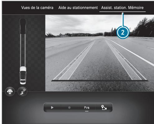 Mercedes-Benz Classe E Break (2023) - Conditions requires - 2