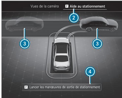 Mercedes-Benz Classe E Break (2023) - Conditions requises - 3