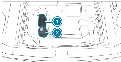Mercedes-Benz Classe E Break (2023) - Emplacement de rangement du kit anticrevaison TIREFIT - 1