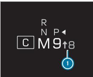 Mercedes-Benz Classe E Break (2023) - Recommendation de rapport - 1