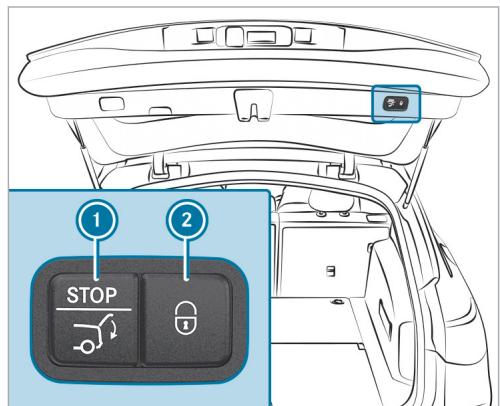 Mercedes-Benz Classe E Break (2023) - Fermeture du hayon - 2