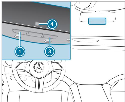 Mercedes-Benz Classe E Break (2023) - Conditions requires - 2