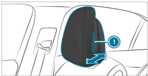 Mercedes-Benz Classe E Break (2023) - Sièges à réglage électrique - 1