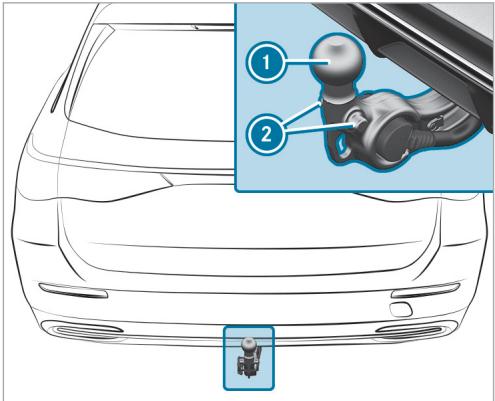 Mercedes-Benz Classe E Break (2023) - REMARQUE Risque d'annulation de l'autorisation de mise en circulation en cas de montage de dispositifs pour remorque illé-gaux - 1