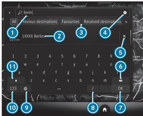 Mercedes-Benz Classe E Break (2023) - Conditions requires - 2