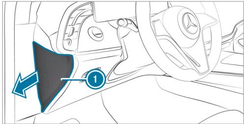 Mercedes-Benz Classe E Break (2023) - Conditions requises - 1