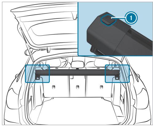 Mercedes-Benz Classe E Break (2023) - Dépose sans extension de l'espace de charge-ment (position arrête) - 3