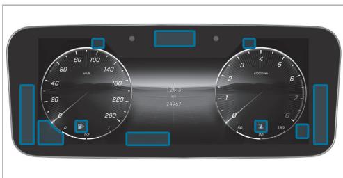 Mercedes-Benz Classe E Break (2023) - Vue d'ensemble des voyants de contrôle et d'alerte - 2