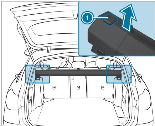 Mercedes-Benz Classe E Break (2023) - Dépose sans extension de l'espace de charge-ment (position arrête) - 1