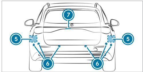 Mercedes-Benz Classe E Break (2023) - Informations relatives aux capteurs et caméras du vehicule - 2