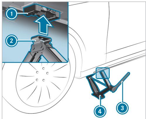 Mercedes-Benz Classe E Break (2023) - Conditions requires - 5
