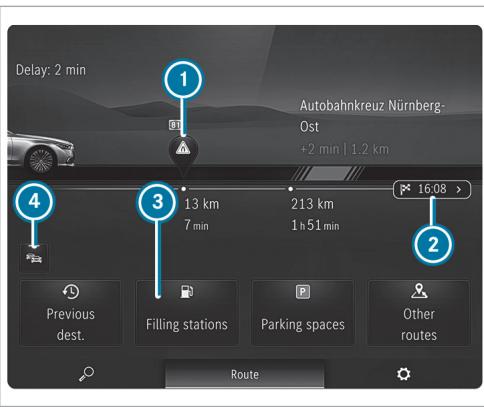 Mercedes-Benz Classe E Break (2023) - Module de navigation (vue étendue) - 1