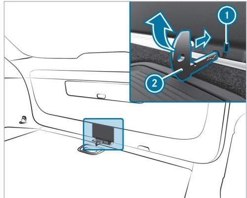 Mercedes-Benz Classe E Break (2023) - Conditions requises - 1