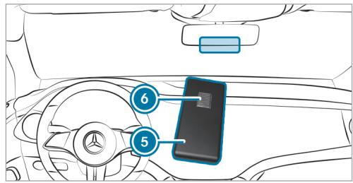 Mercedes-Benz Classe E Break (2023) - Conditions requises - 2