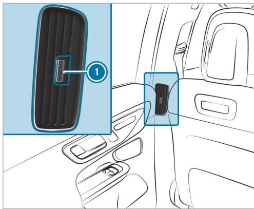 Mercedes-Benz Classe E Break (2023) - Réglage des buses de ventilation arrêté - 2