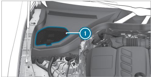 Mercedes-Benz Classe E Break (2023) - Preparation de l'aide au démarriage/de la charge - 1