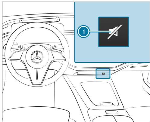 Mercedes-Benz Classe E Break (2023) - Activation et désactivation du son du système multimédia MBUX - 2