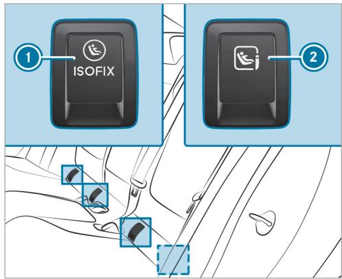 Mercedes-Benz Classe E Break (2023) - Pose d'un système de retenue pour enfants ISO-FIX ou i-Size - 3
