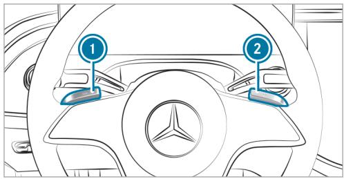 Mercedes-Benz Classe E Break (2023) - Limites système - 1