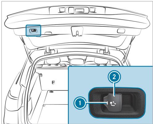 Mercedes-Benz Classe E Break (2023) - Mise en position de remorquage ou rabattement entiement electrique du crochet d'attelage - 1