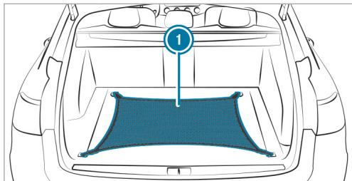 Mercedes-Benz Classe E Break (2023) - Accrochage du filet à bagages - 2