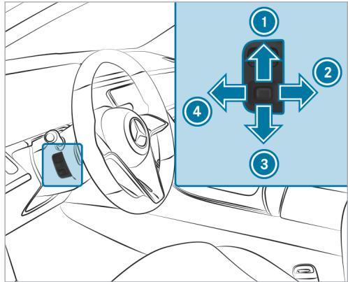 Mercedes-Benz Classe E Break (2023) - Réglage électrique du volant - 3