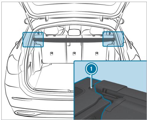 Mercedes-Benz Classe E Break (2023) - Pose du cache-bagages - 1