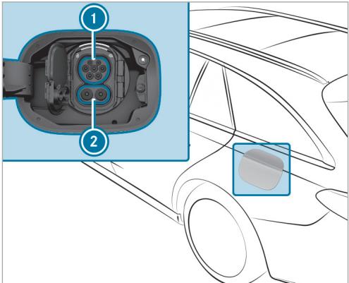 Mercedes-Benz Classe E Break (2023) - Remarques relatives à la charge de la batterie haute tension - 3