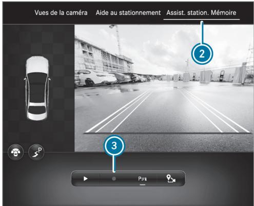 Mercedes-Benz Classe E Break (2023) - Conditions requises - 2
