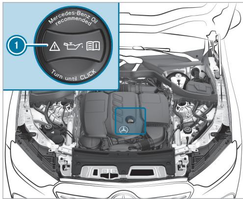 Mercedes-Benz Classe E Break (2023) - Appoint d'huile moteur - 1