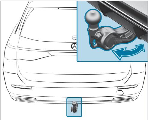 Mercedes-Benz Classe E Break (2023) - Mise en position de remorquage entiement electrique du crochet d'attelage - 2