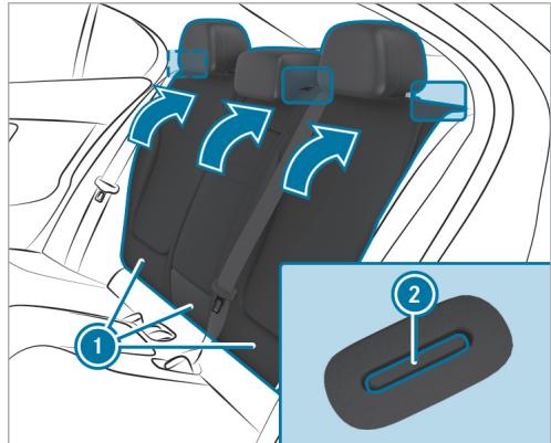 Mercedes-Benz Classe E Break (2023) - A ATTENTION Risque d'accident en cas de dossier non verrouillé - 1