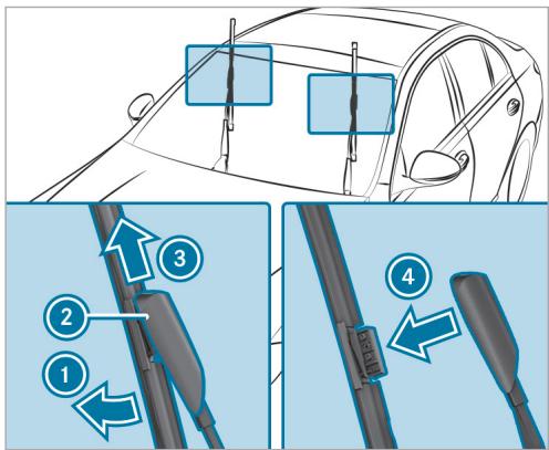 Mercedes-Benz Classe E Break (2023) - Dépose des balais d'essuie-glace (variante 2) - 1