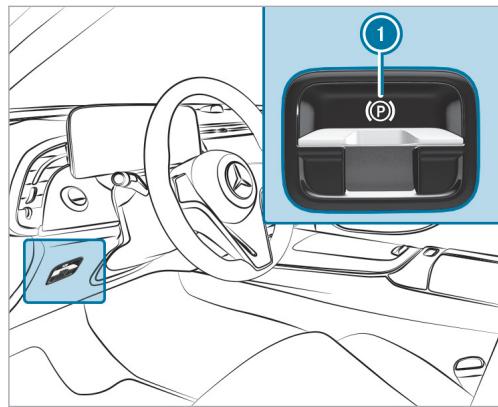 Mercedes-Benz Classe E Break (2023) - Serrage et desserrage manuels du frein de stationnement electrique - 1