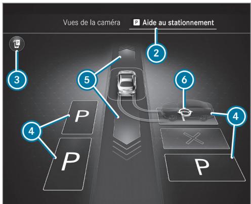 Mercedes-Benz Classe E Break (2023) - Présélection des manoeuvres dans le vehicule - 3